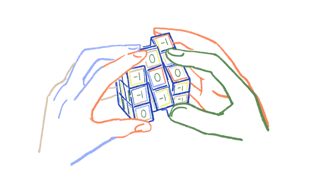 What is -1 to 0 diagram